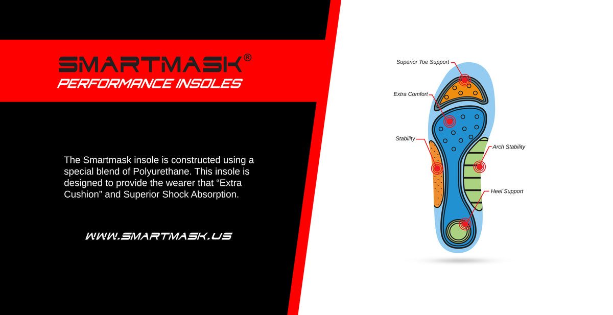 Work Boots – US Boot